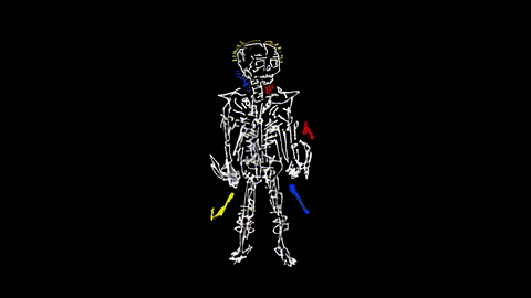 Ankur Skeleton